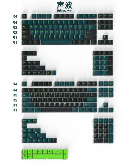 GMK Wavez ABS Doubleshot Keycaps (Clones)