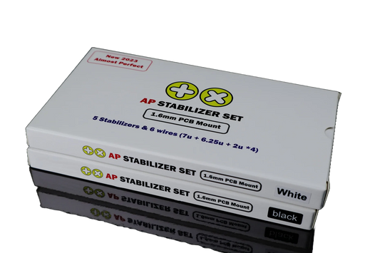 TX Stabilizers 2023 (AP) Almost Perfect