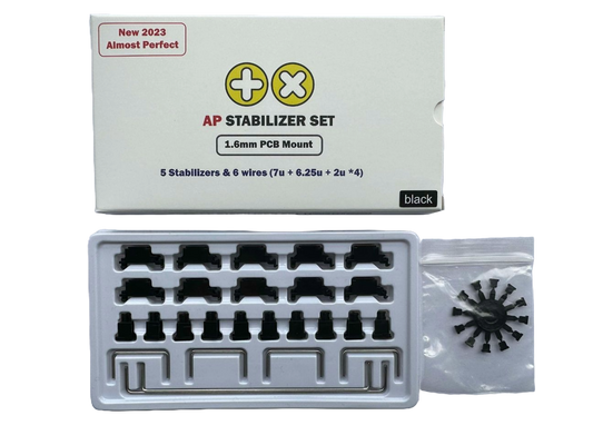 TX Stabilizers 2023 (AP) Almost Perfect