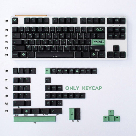 GMK Wasabi PBT DyeSub Keycaps (Clones)