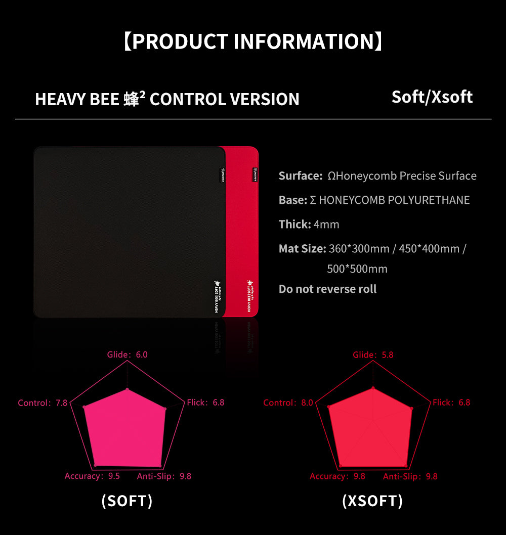Xraypad Unique Heavy Bee Esports Mousepad – SOFT / XSOFT