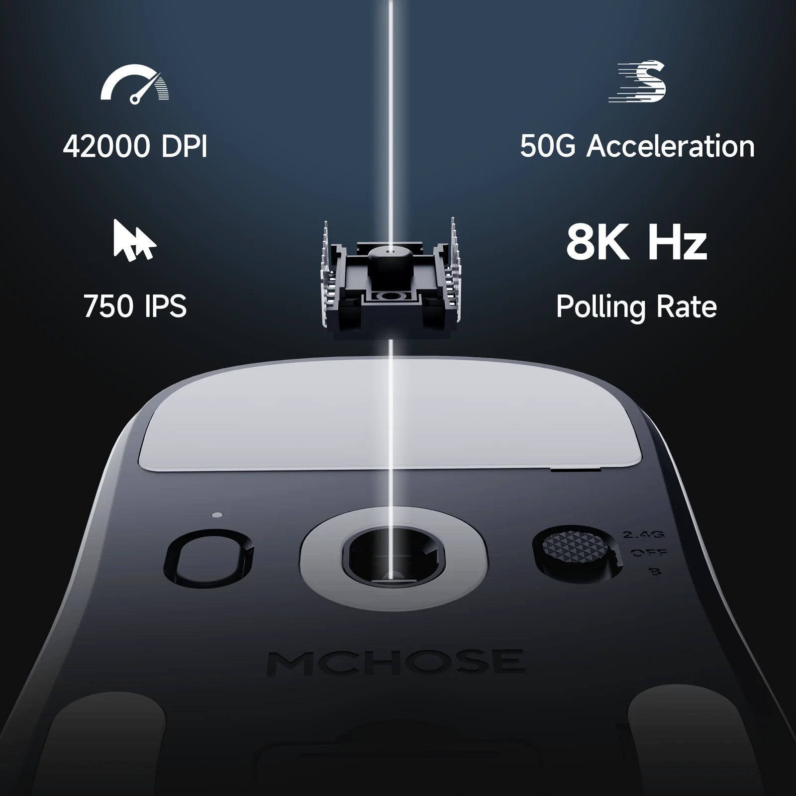 MCHOSE A7 V2 Series Lightweight All-round Wireless Gaming Mouse