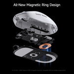 MCHOSE A7 V2 Series Lightweight All-round Wireless Gaming Mouse