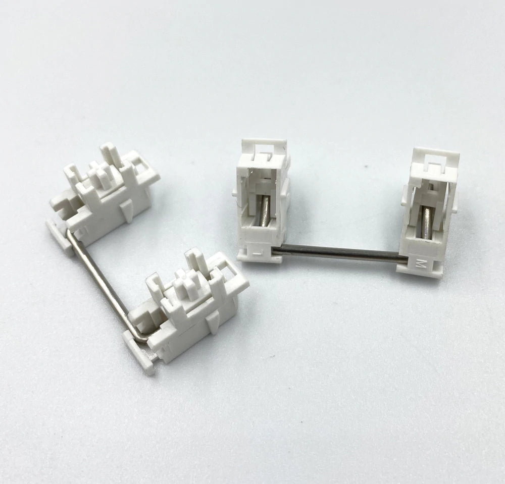 Durock Plate Mount Stabilizers