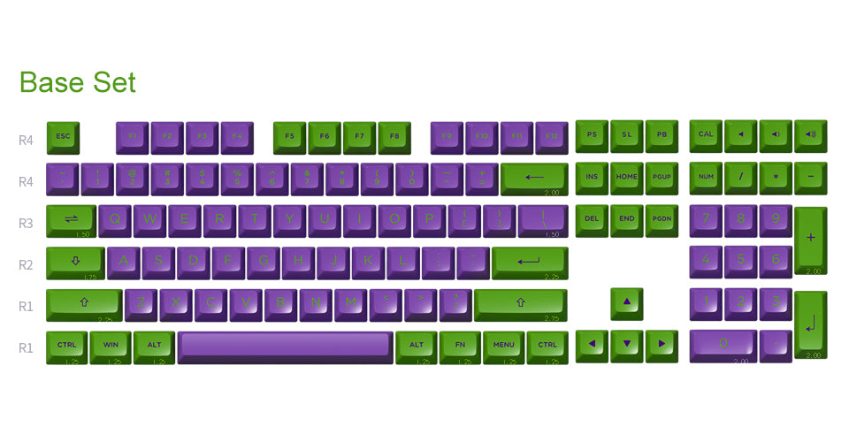 Akko EVA-01 Themed Keycap Set (ASA 158-Key)