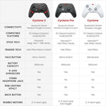 GameSir Cyclone 2 Multiplatform TMR Gaming Controller
