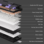 MCHOSE G98 Pro Wireless Tri-Mode Custom Mechanical Gaming Keyboard