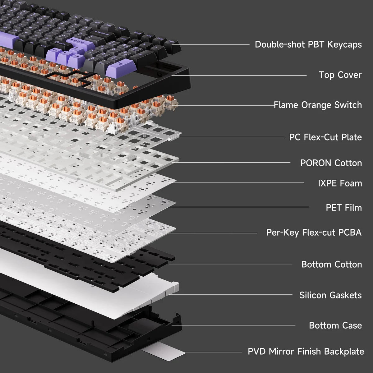 MCHOSE G98 Pro Wireless Tri-Mode Custom Mechanical Gaming Keyboard
