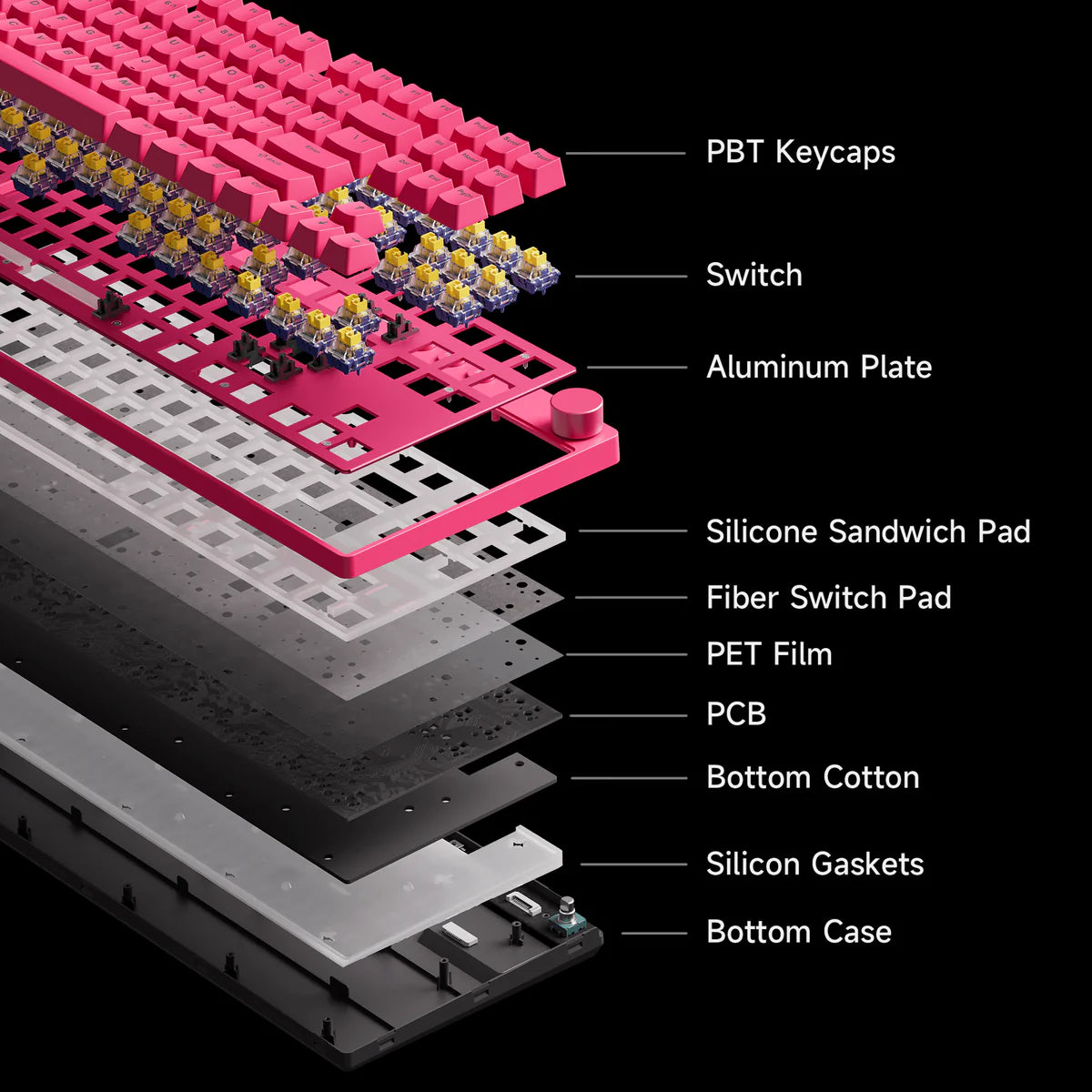 MCHOSE Mix 87 Hall Effect Magnetic Switch Gaming Keyboard