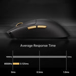 MCHOSE K7 Ultra Lightweight Wireless Gaming Mouse