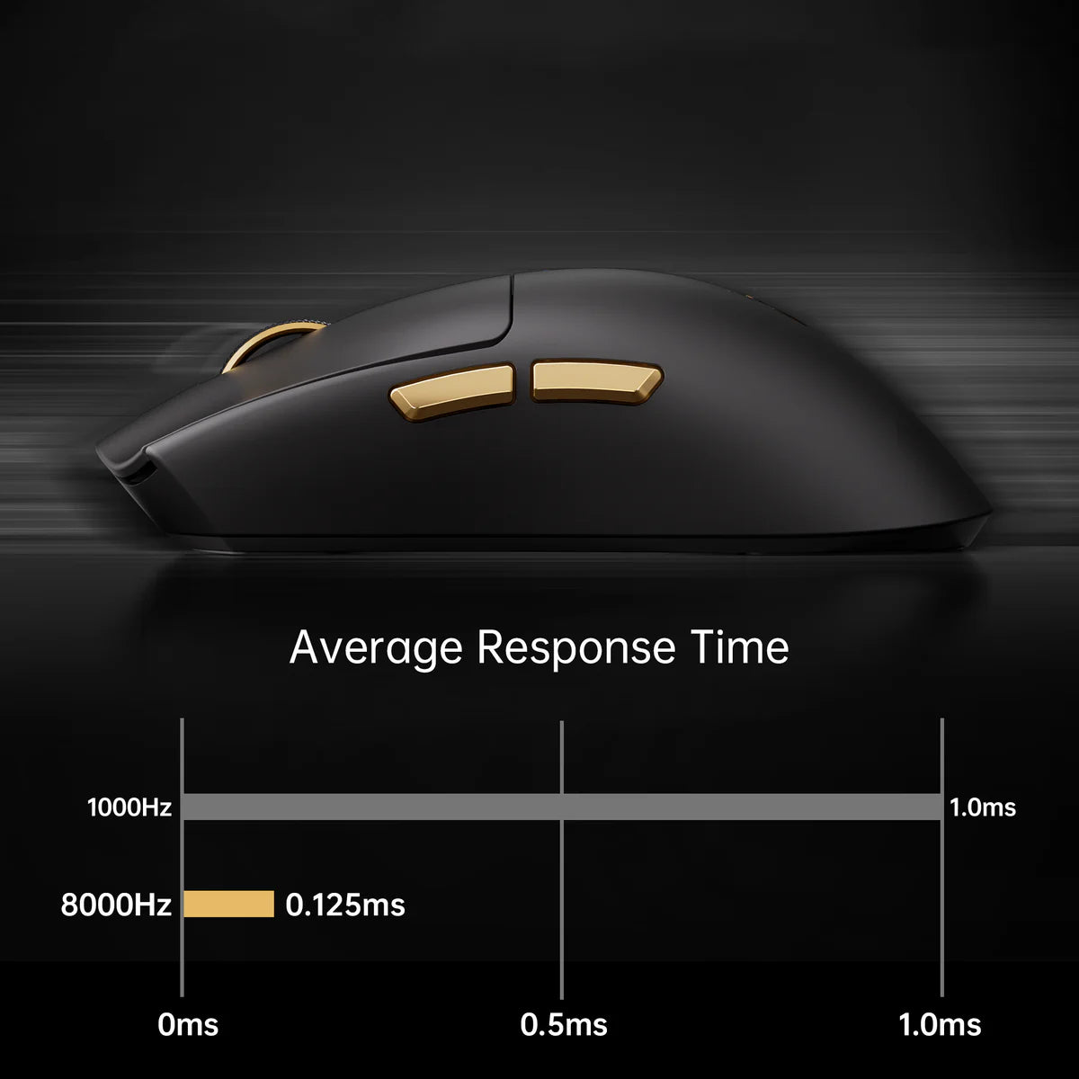 MCHOSE K7 Ultra Lightweight Wireless Gaming Mouse