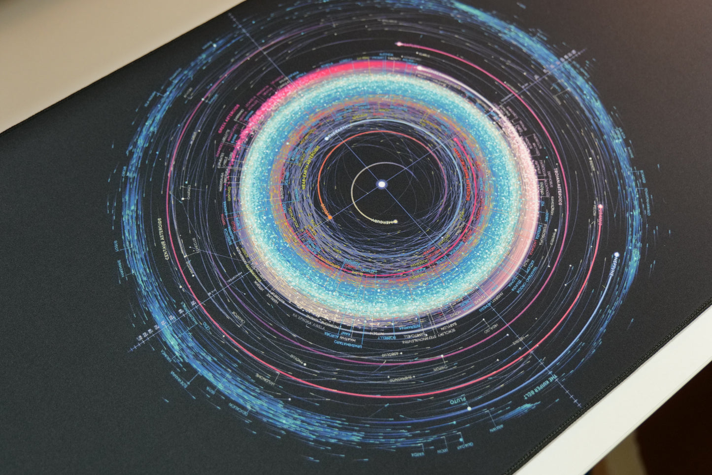 ClickyDuck The Solar System Deskmat/Mousepad