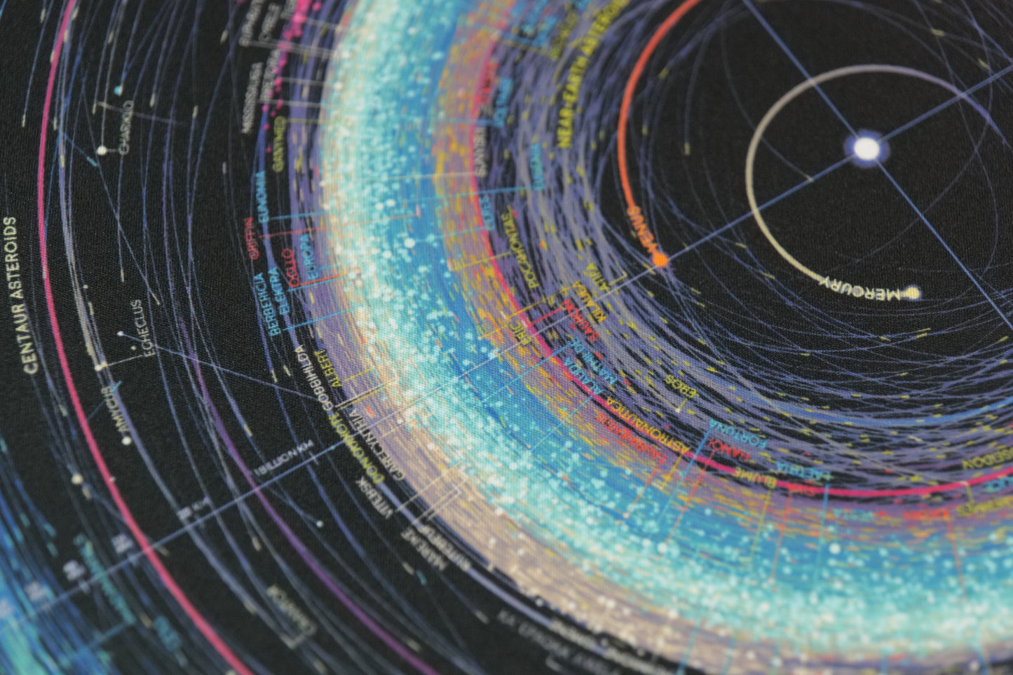 ClickyDuck The Solar System Deskmat/Mousepad