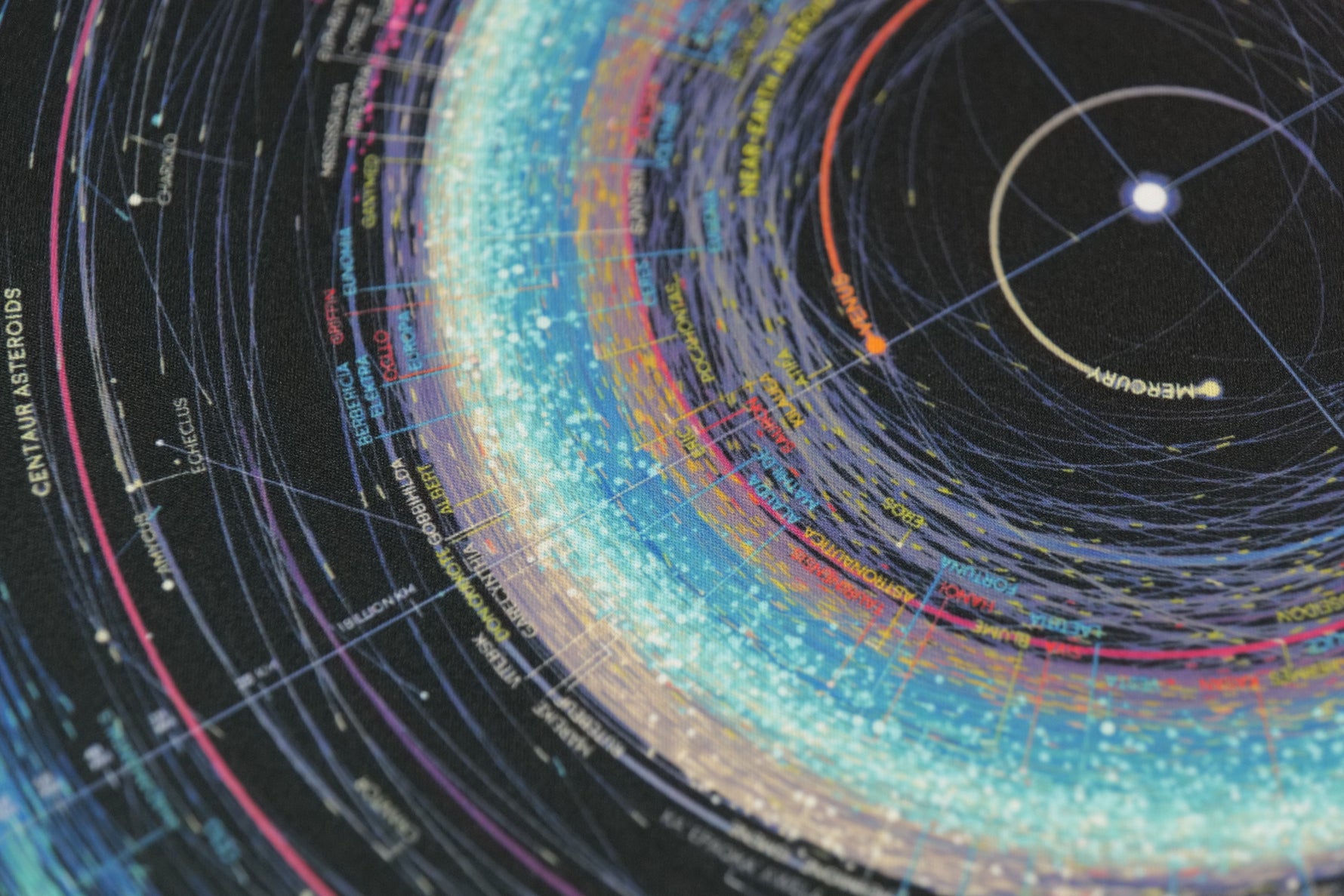 ClickyDuck The Solar System Deskmat/Mousepad