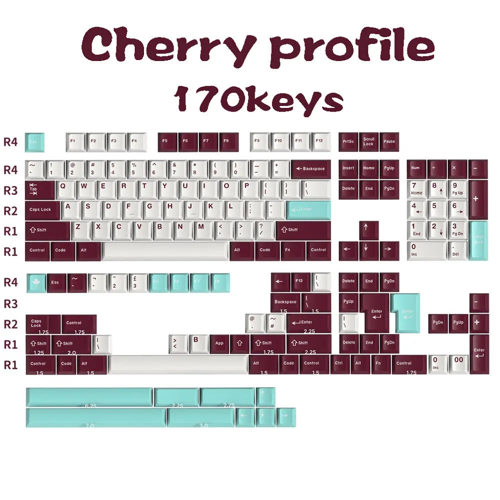 GMK Yuru ABS Doubleshot Keycaps (Clones)