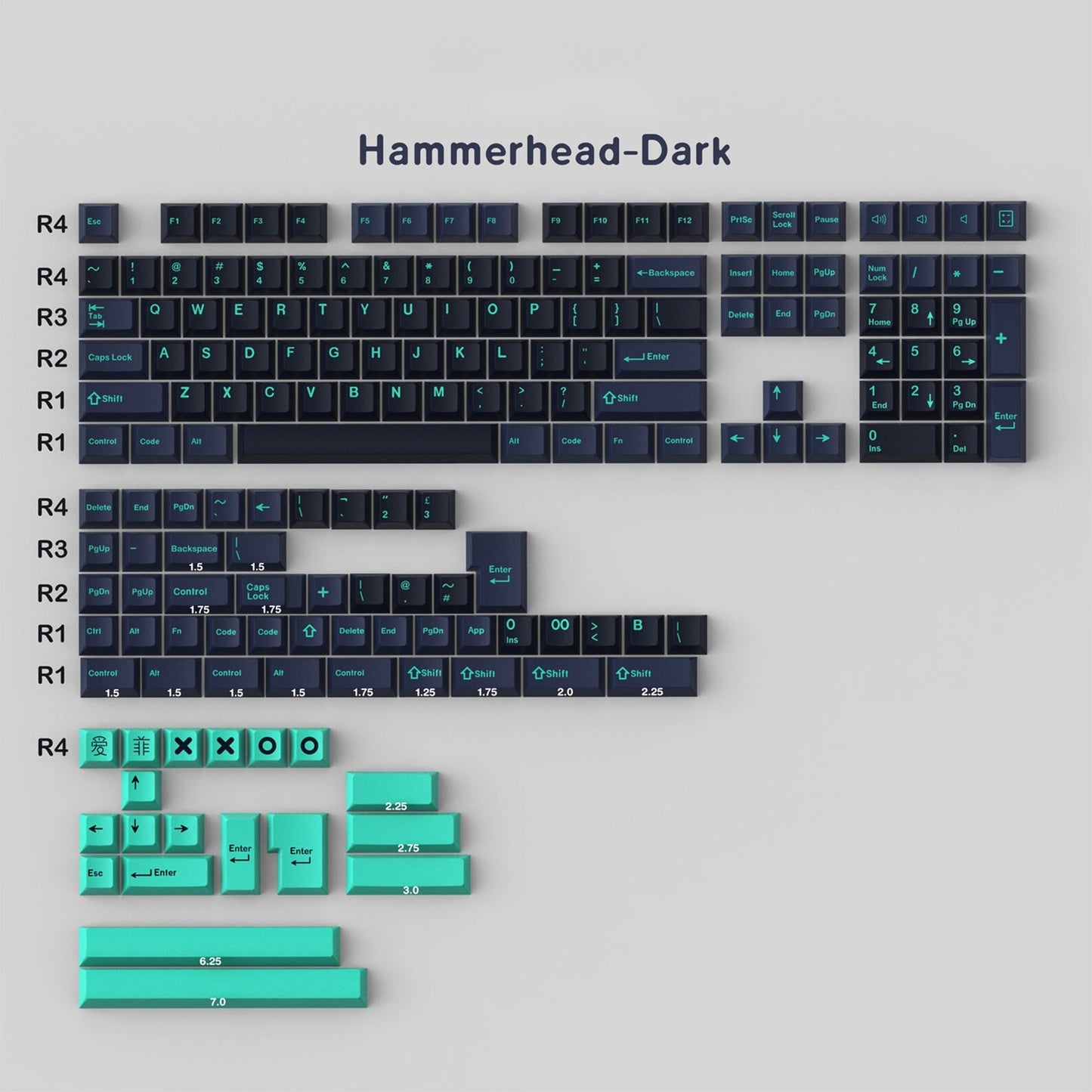 GMK Dark Hammer ABS Doubleshot Keycaps (Clones)