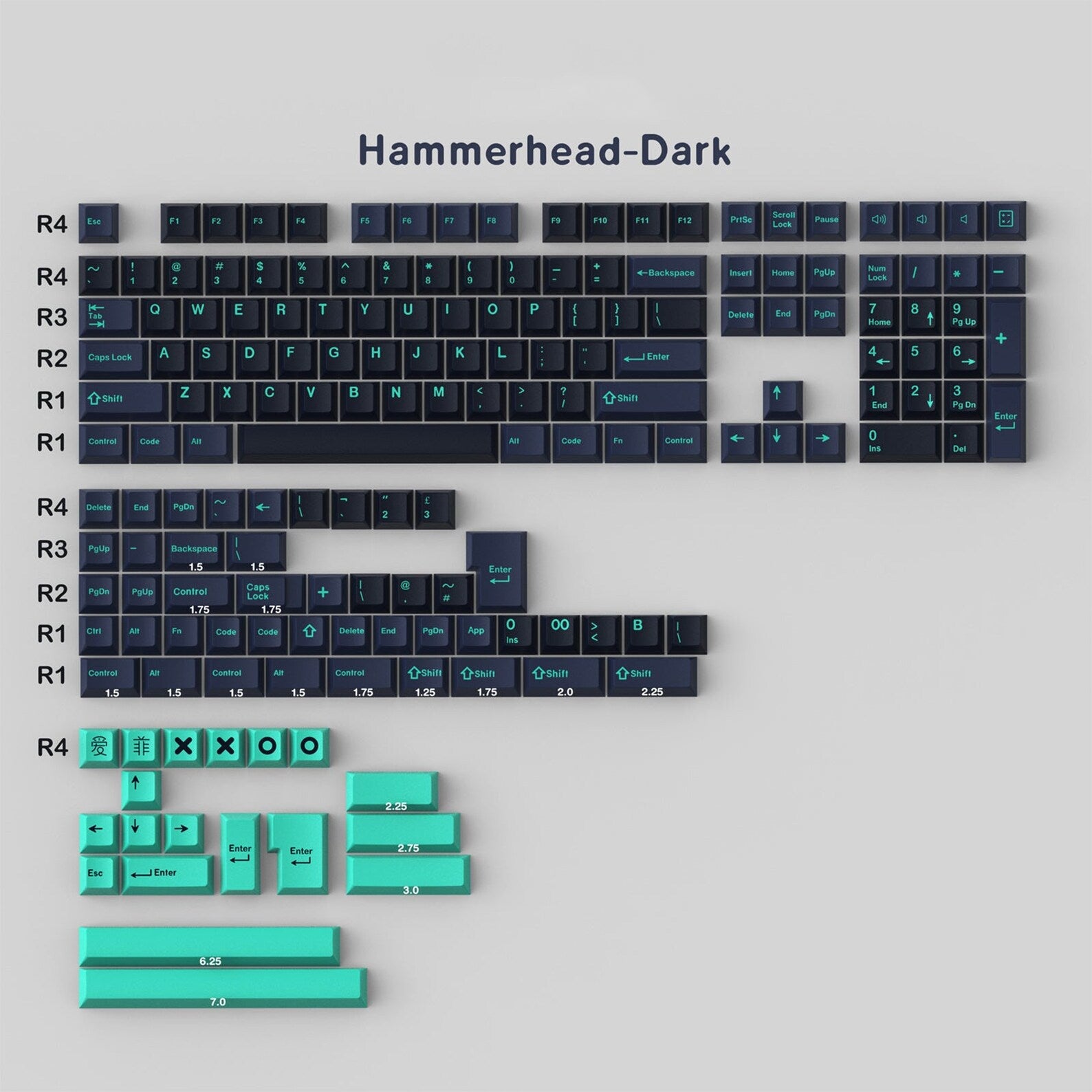 GMK Dark Hammer ABS Doubleshot Keycaps (Clones)