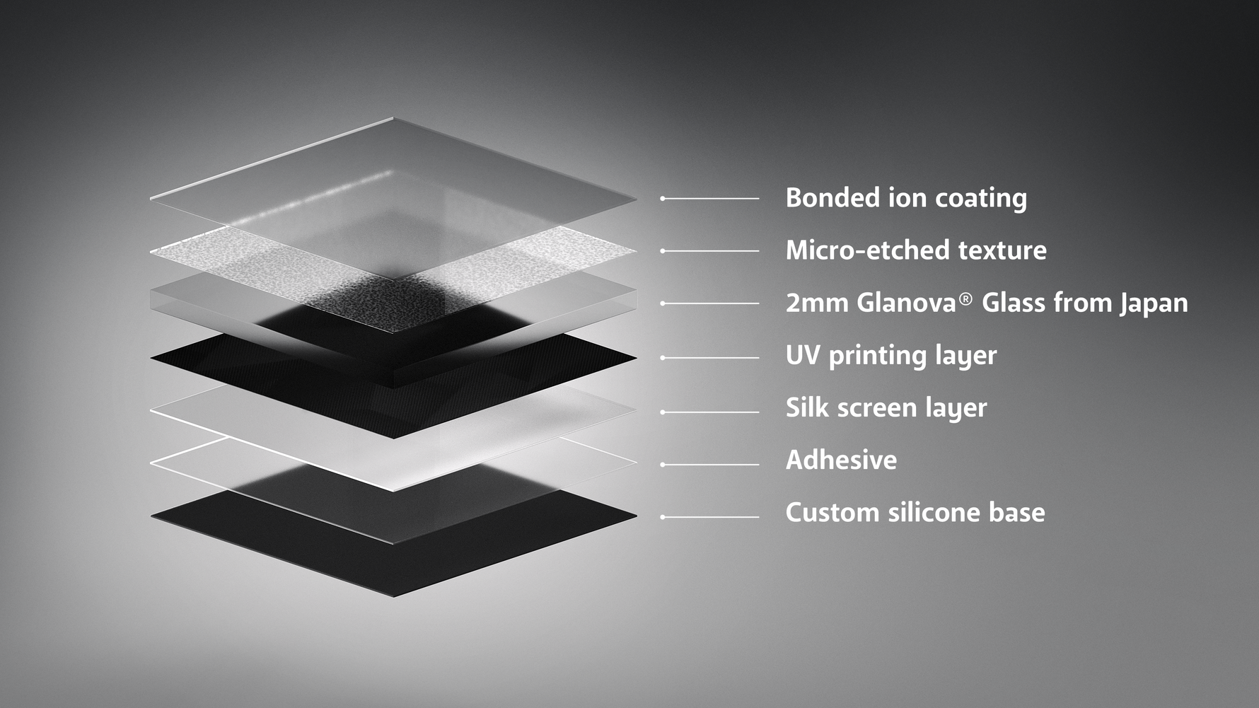 GLSSWRKS Polarity Series Glass Mousepad