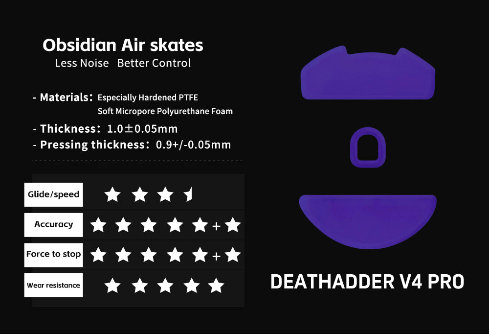 X-Raypad Obsidian Air Mouse Skates for Razer DeathAdder V4 Pro