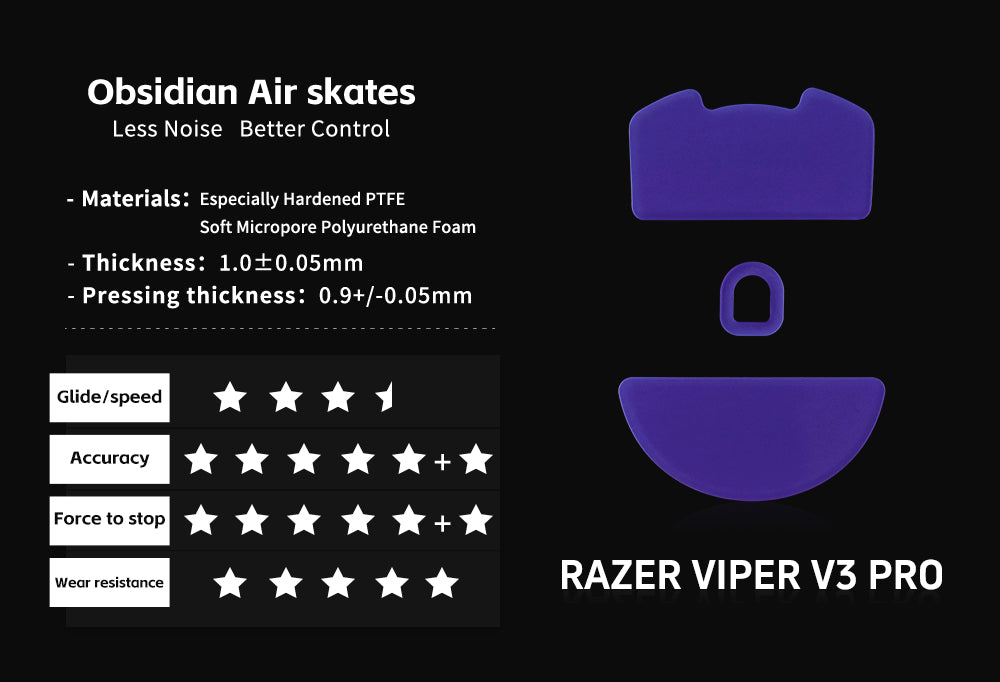 Xraypad Obsidian Air Mouse Skates – RAZER VIPER V3 PRO