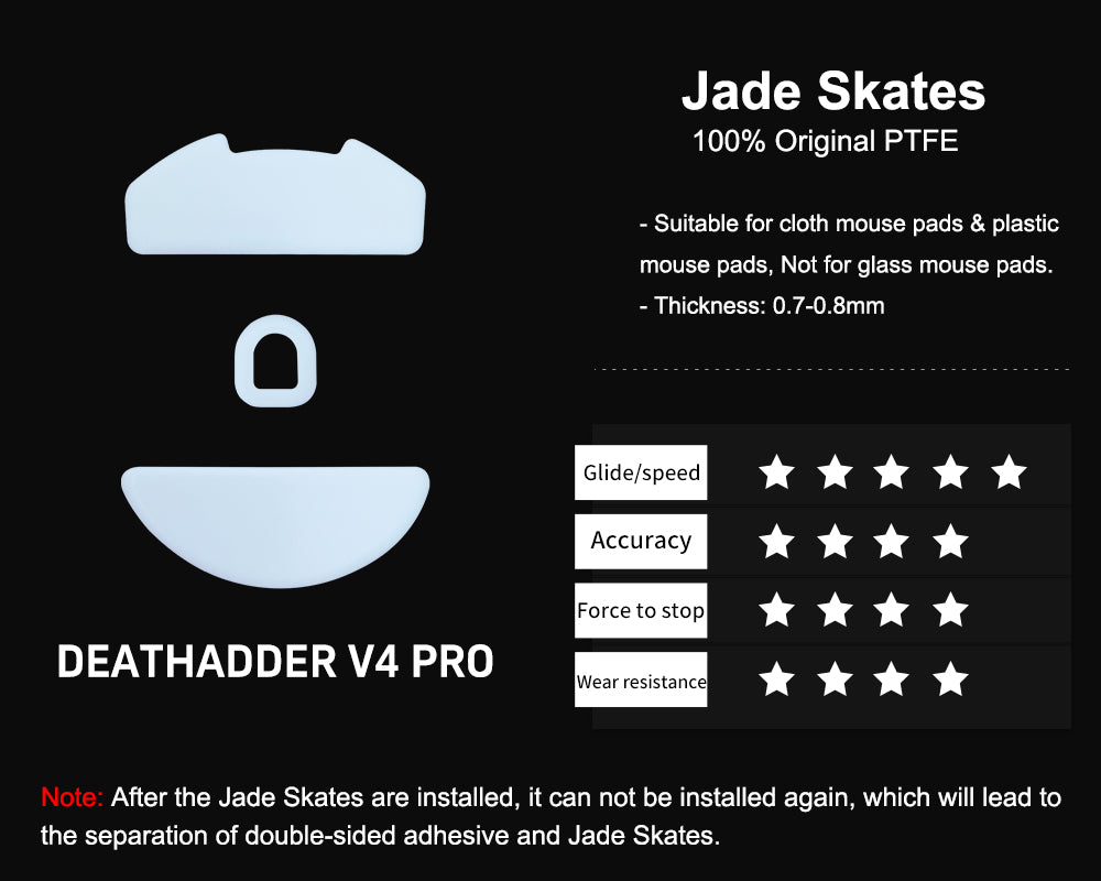XRaypad Jade Speed Mouse Skates For Razer DeathAdder V4 Pro