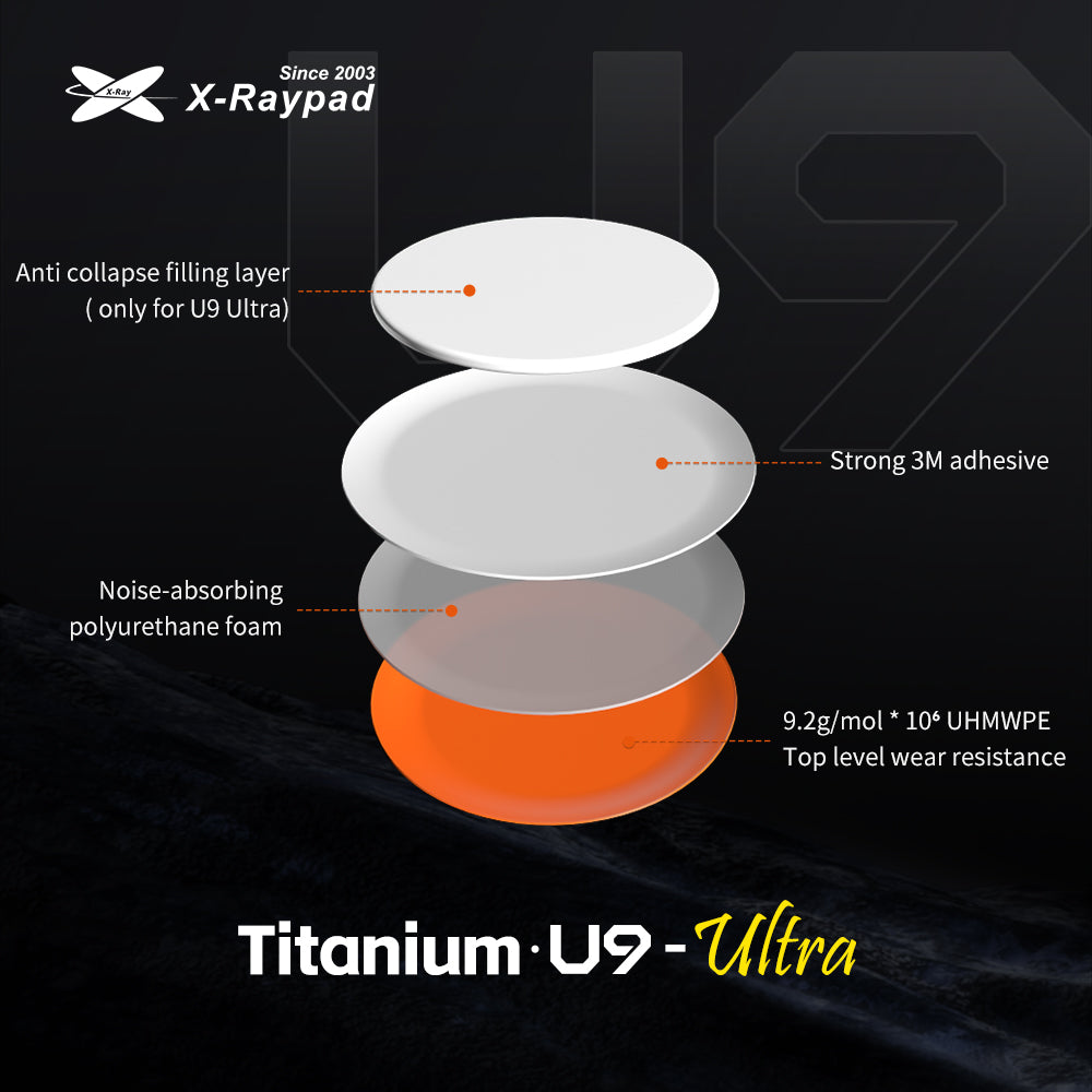 Xraypad Titanium U9 Universal Dots