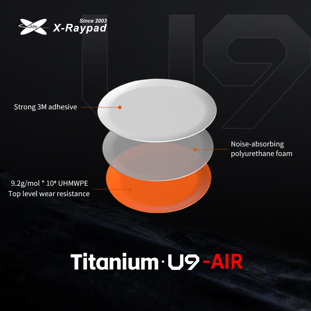 Xraypad Titanium U9 Universal Dots